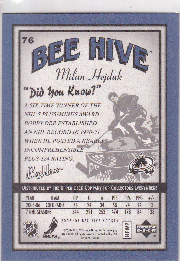 2006-07 Beehive Blue #76 Milan Hejduk