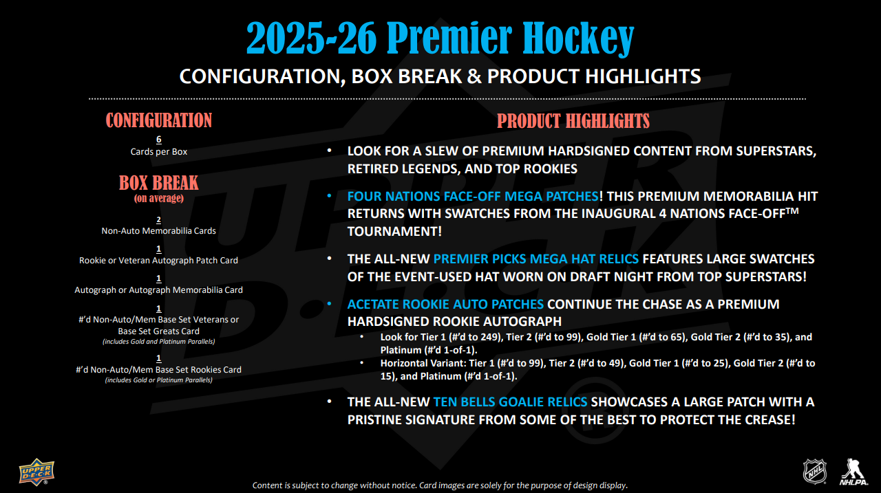 2025-26 Upper Deck Premier Hockey Hobby Box
